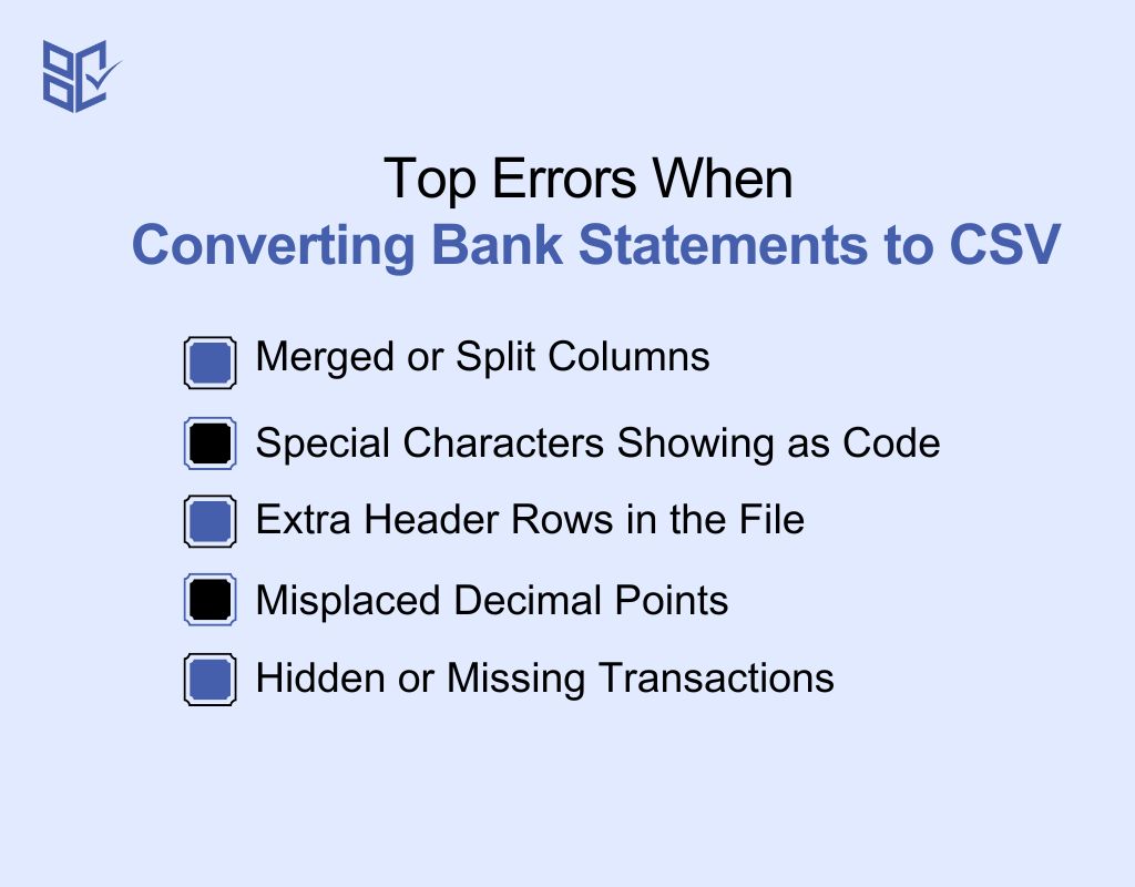 Top Errors When Converting Bank Statements to CSV